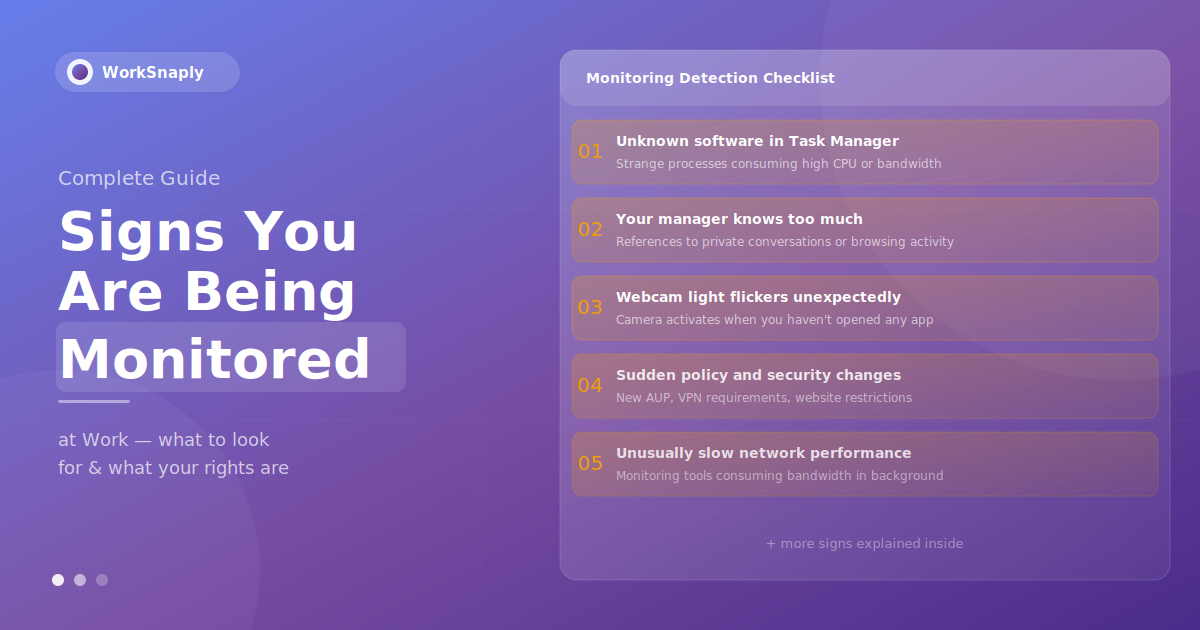 12 Signs You Are Being Monitored at Work (And What to Do)