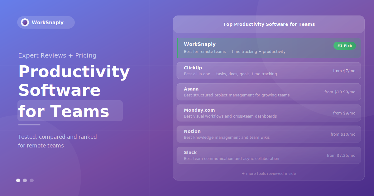 Best Productivity Software for Teams: 10 Tools Tested & Ranked