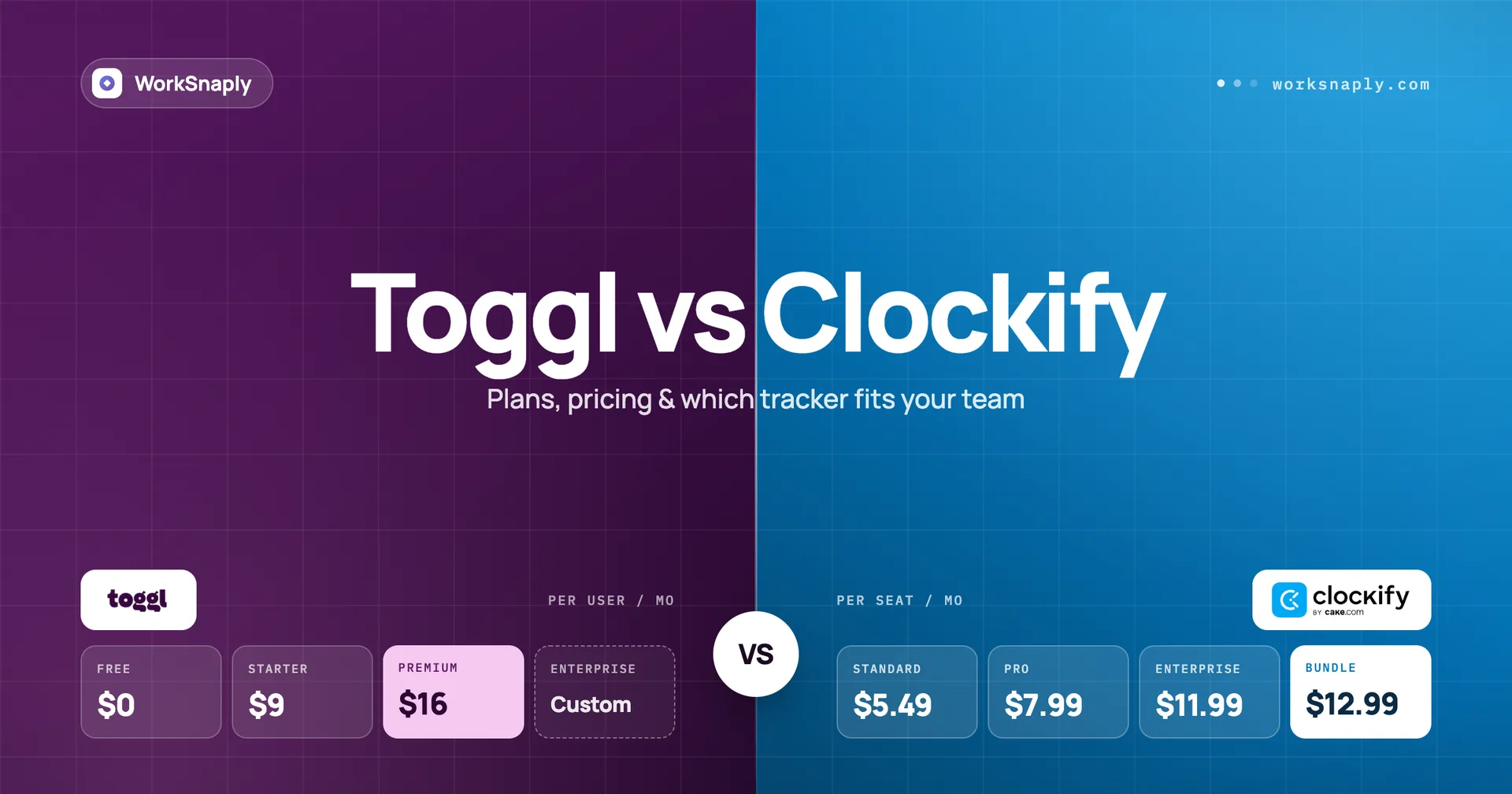Toggl and Clockify pricing compared side by side