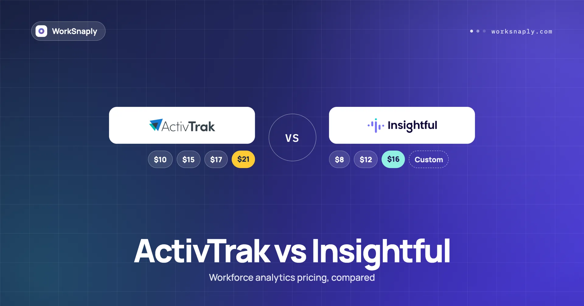 Two analytics dashboards compared side by side