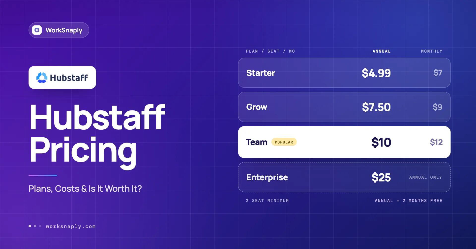 Hubstaff Pricing