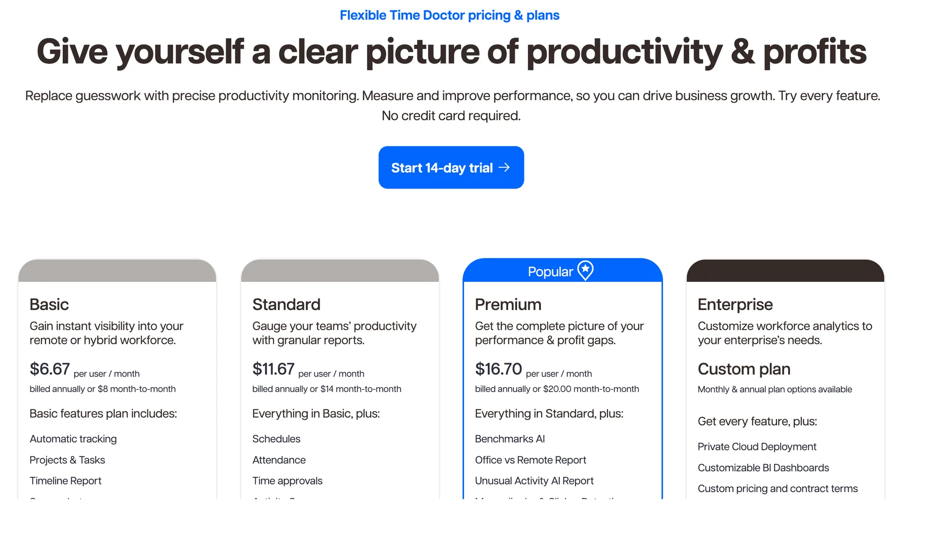 Time Doctor pricing page showing Basic, Standard, Premium and Enterprise plans, October 2026