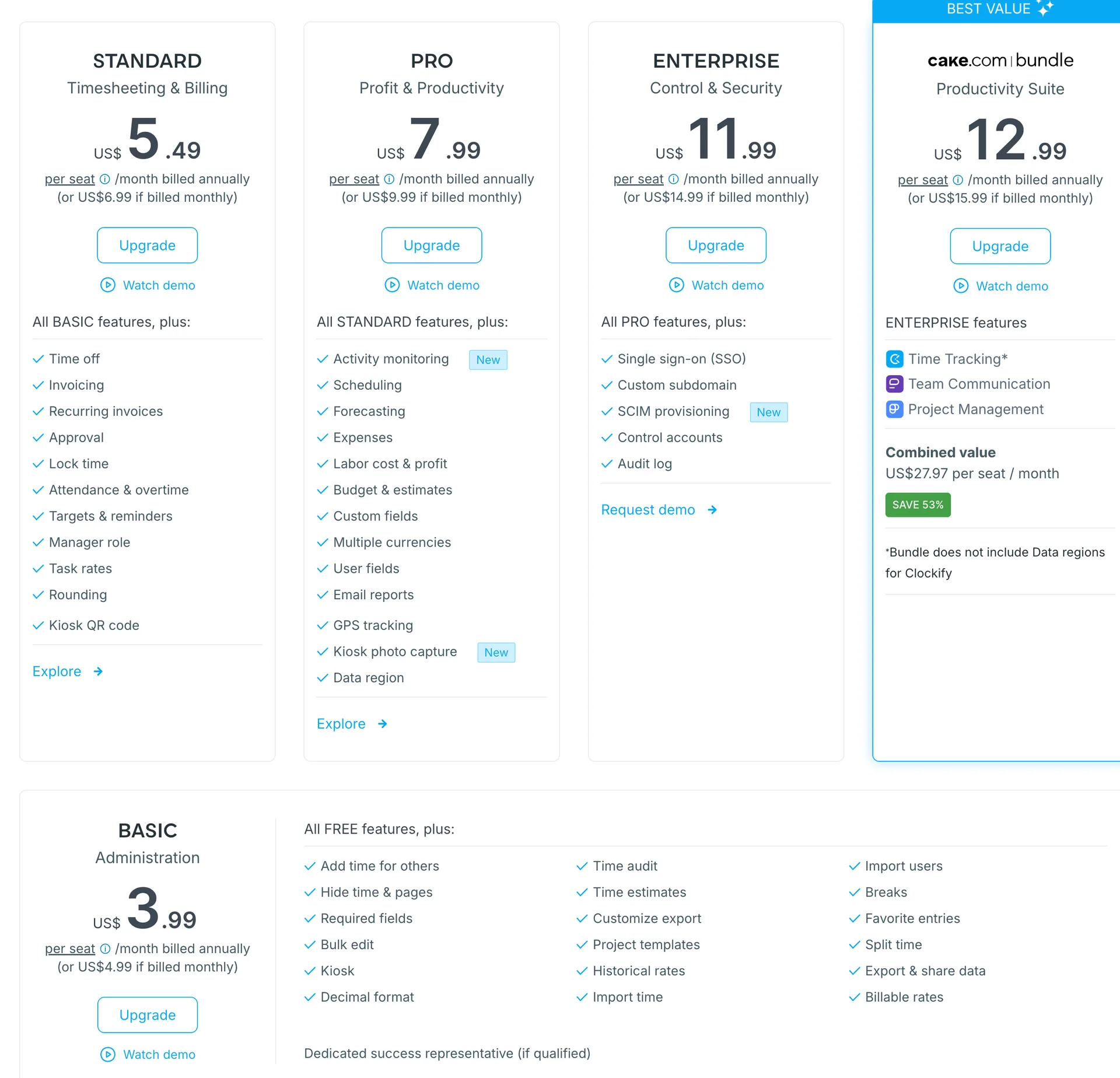Clockify pricing page showing Standard, Pro, Enterprise and bundle plans, October 2026