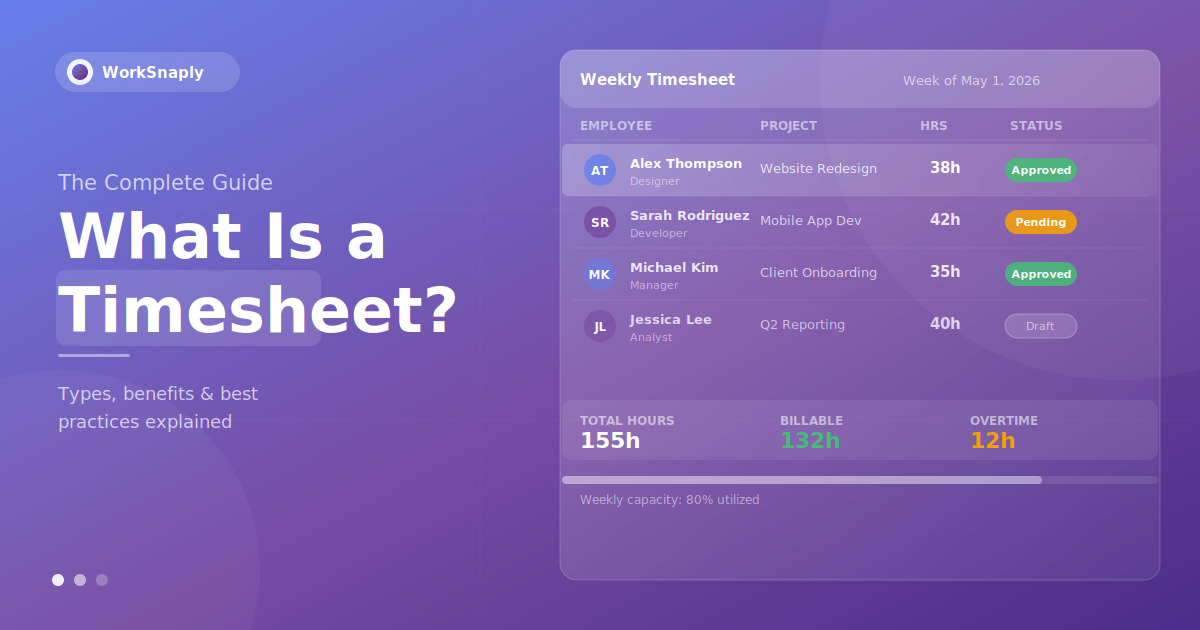 What Is a Timesheet? Types, Benefits & Best Practices Explained